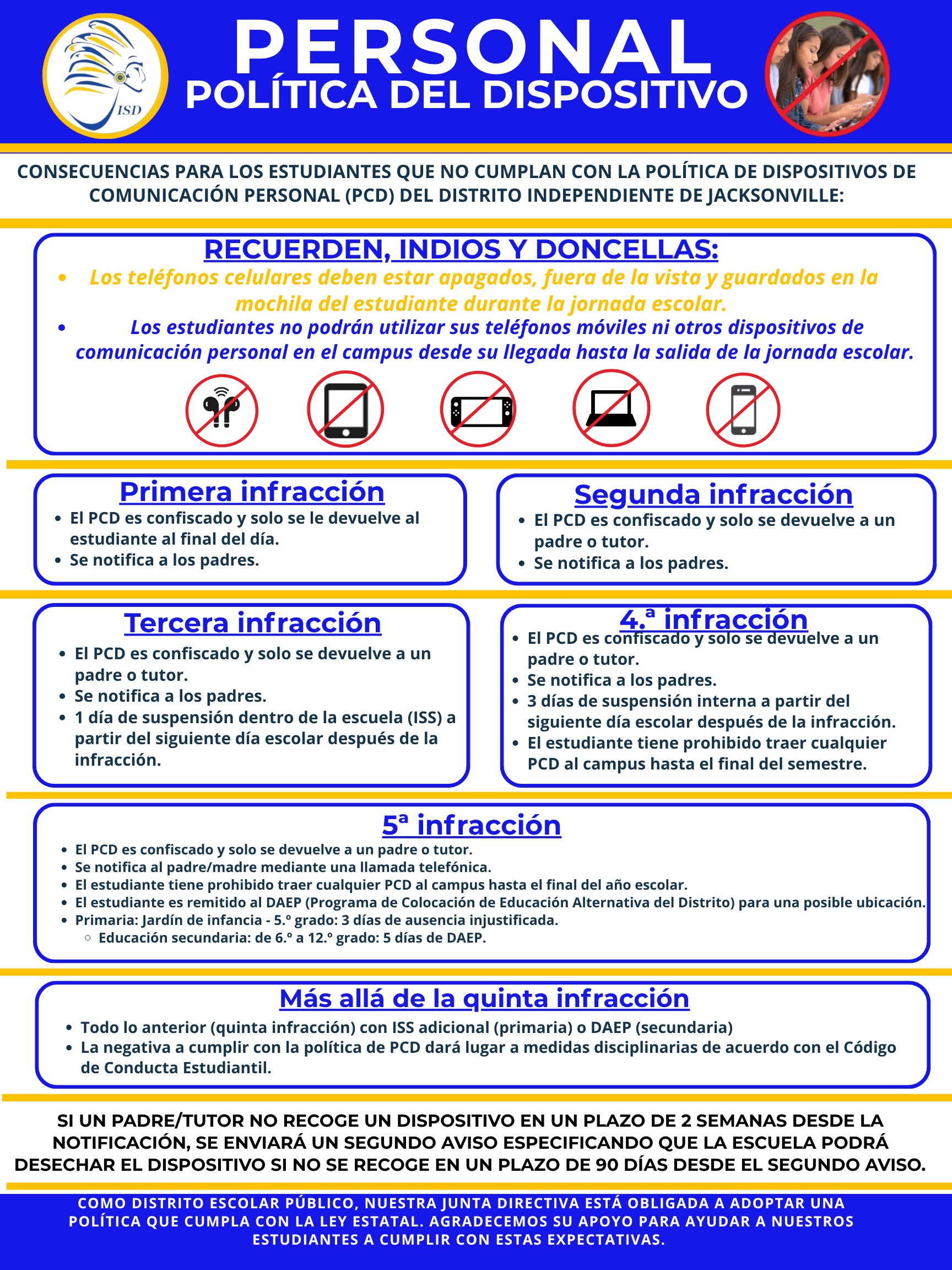 cell phone consequences spanish